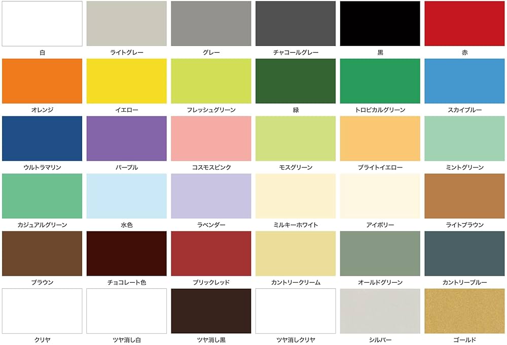 風邪ページ ENERGY 【あすつく】エナジー 防風通聖散料 270錠 30日分 肥満症
